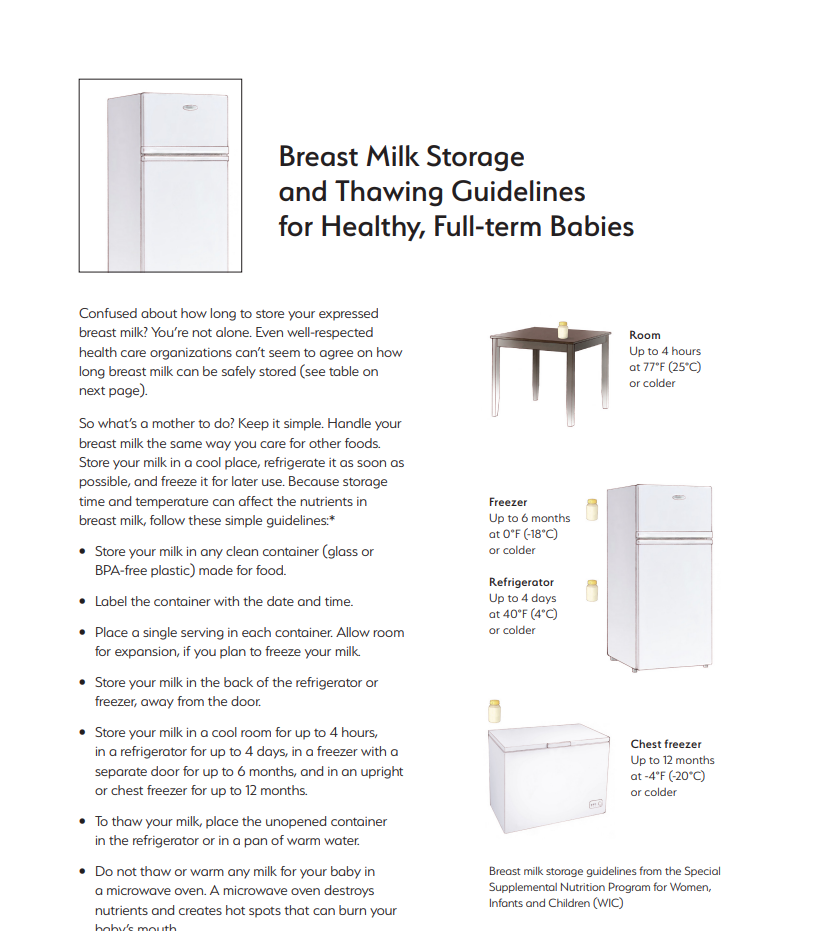 Breast Milk Storage & Thawing Guidelines Preview
